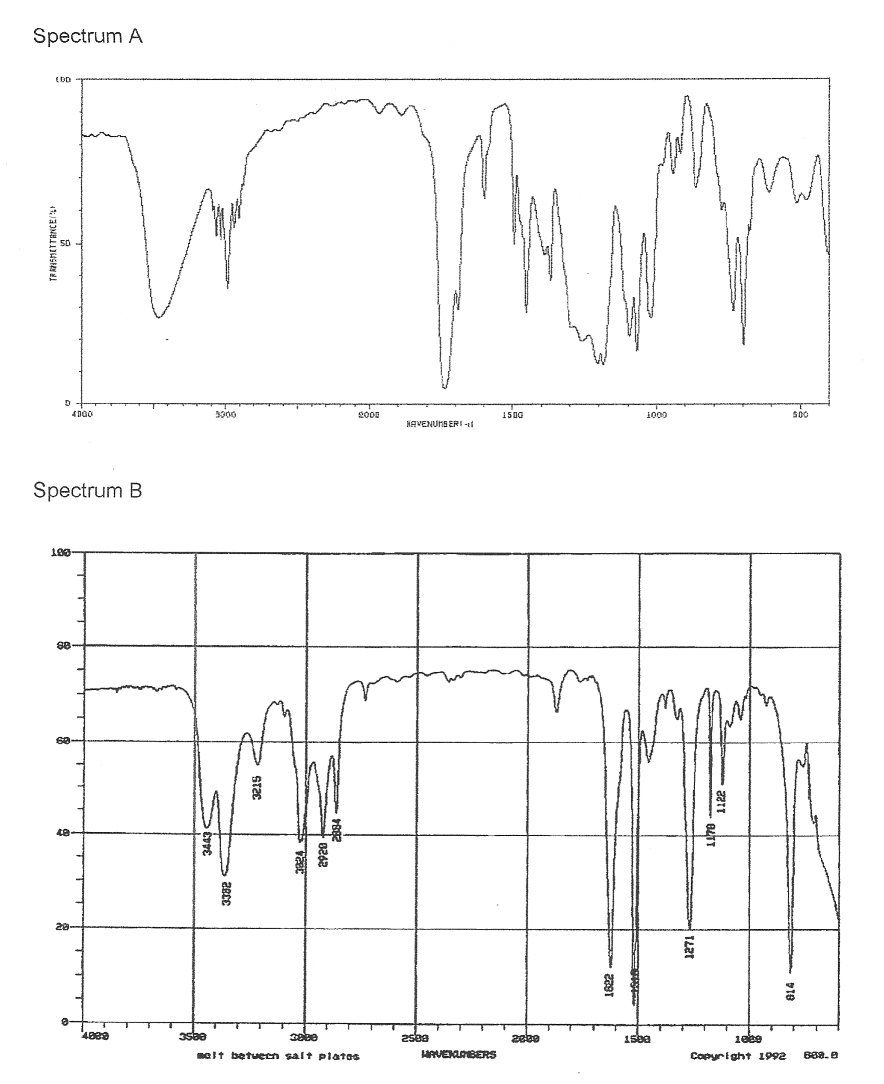 Spectrum A
Spectrum B