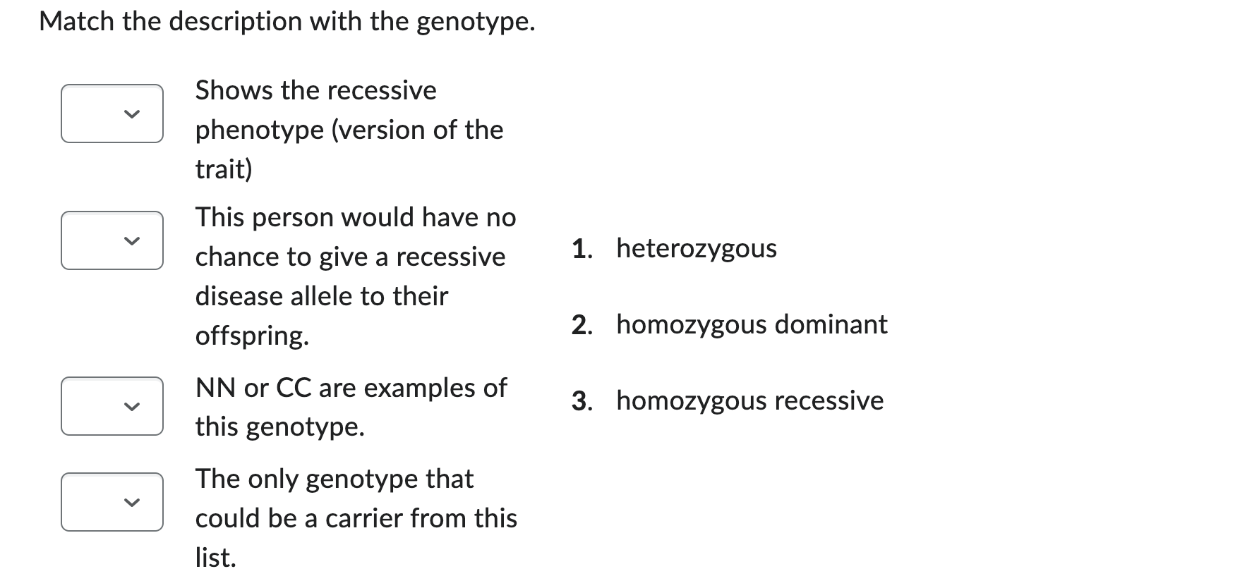 Solved Match the description with the genotype. Shows the | Chegg.com