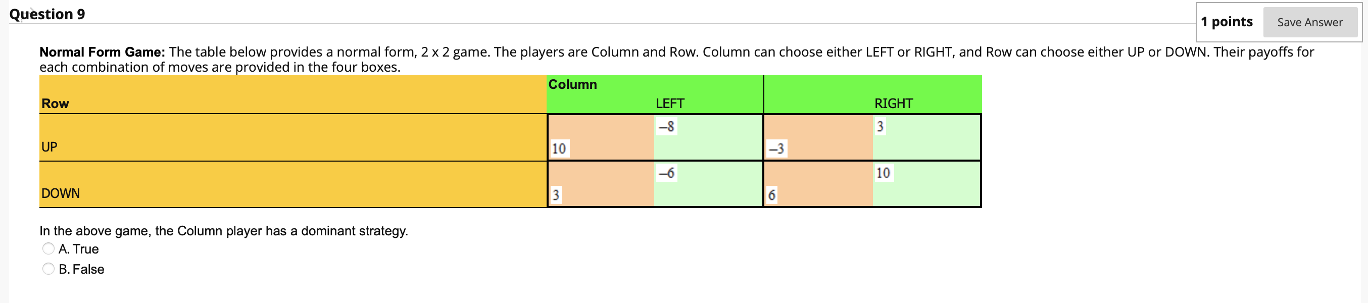 Solved Question 9 1 points Save Answer Normal Form Game: The | Chegg.com
