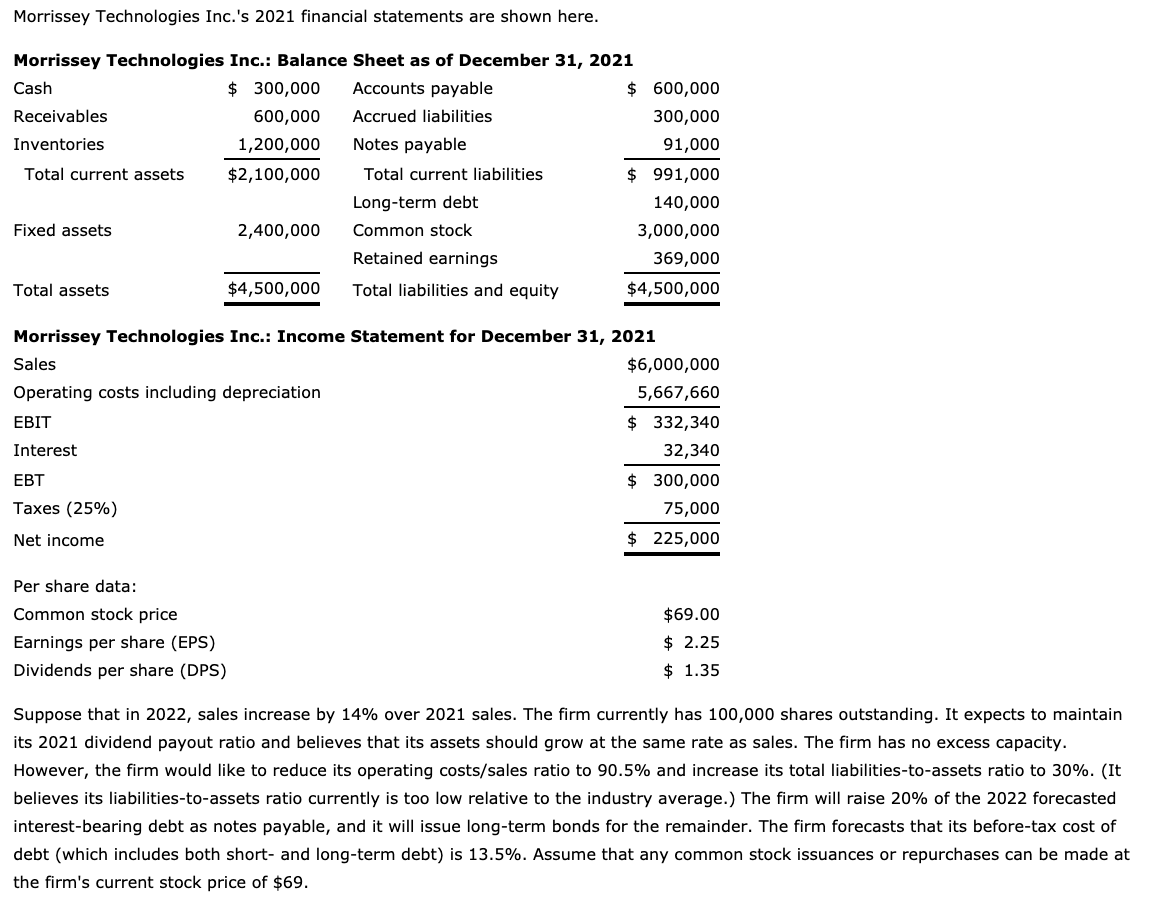 morrissey-technologies-inc-s-2021-financial-chegg