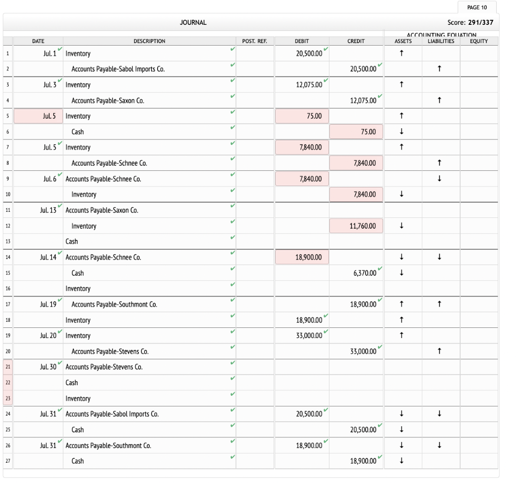 solved-the-following-selected-transactions-were-completed-by-chegg