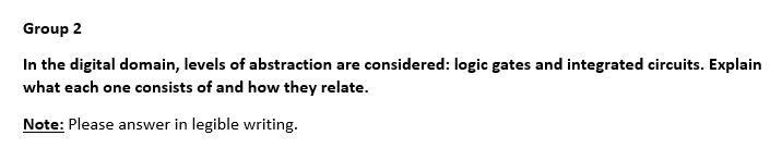Solved Group 2 In the digital domain, levels of abstraction | Chegg.com