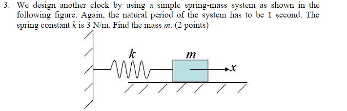 Solved We design another clock by using a simple spring-mass | Chegg.com