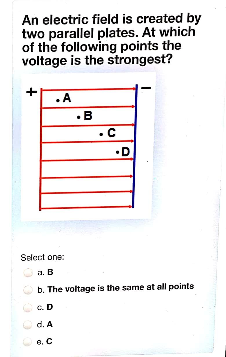 Solved The following figure represents an electric field | Chegg.com