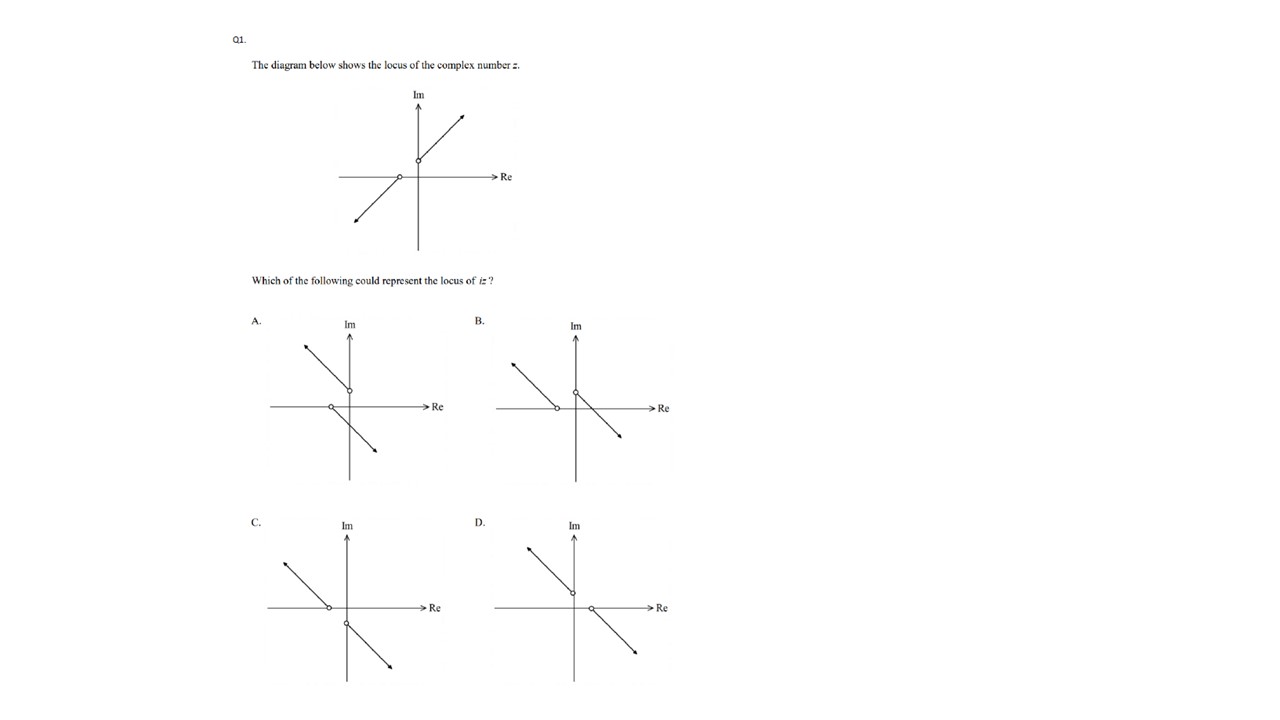 Solved The diagram below shows the locus of the complex | Chegg.com