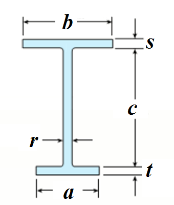 Solved Please answer it. Thank you Determine the moment of | Chegg.com