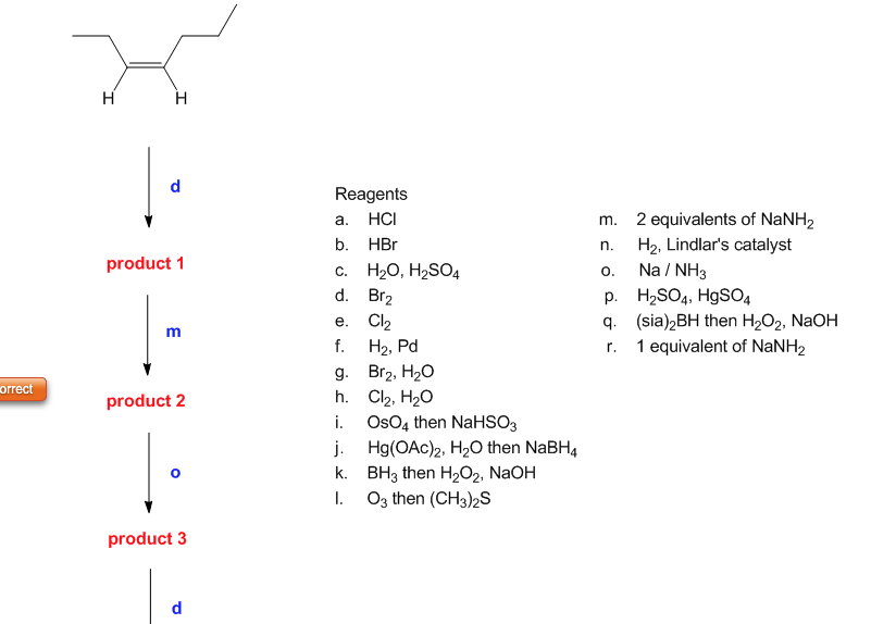 Solved The Above Synthesis Was Designed Using The Organic | Chegg.com