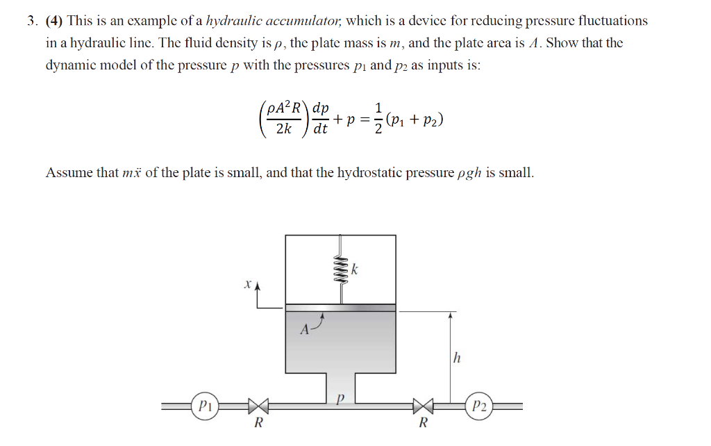 Solved 3. (4) This is an example of a hydraulic accumulator, | Chegg.com