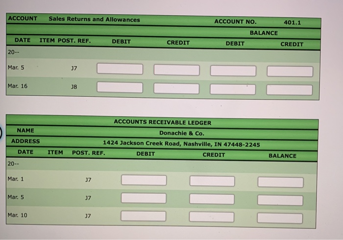 how much are cash advance on navy federal credit card