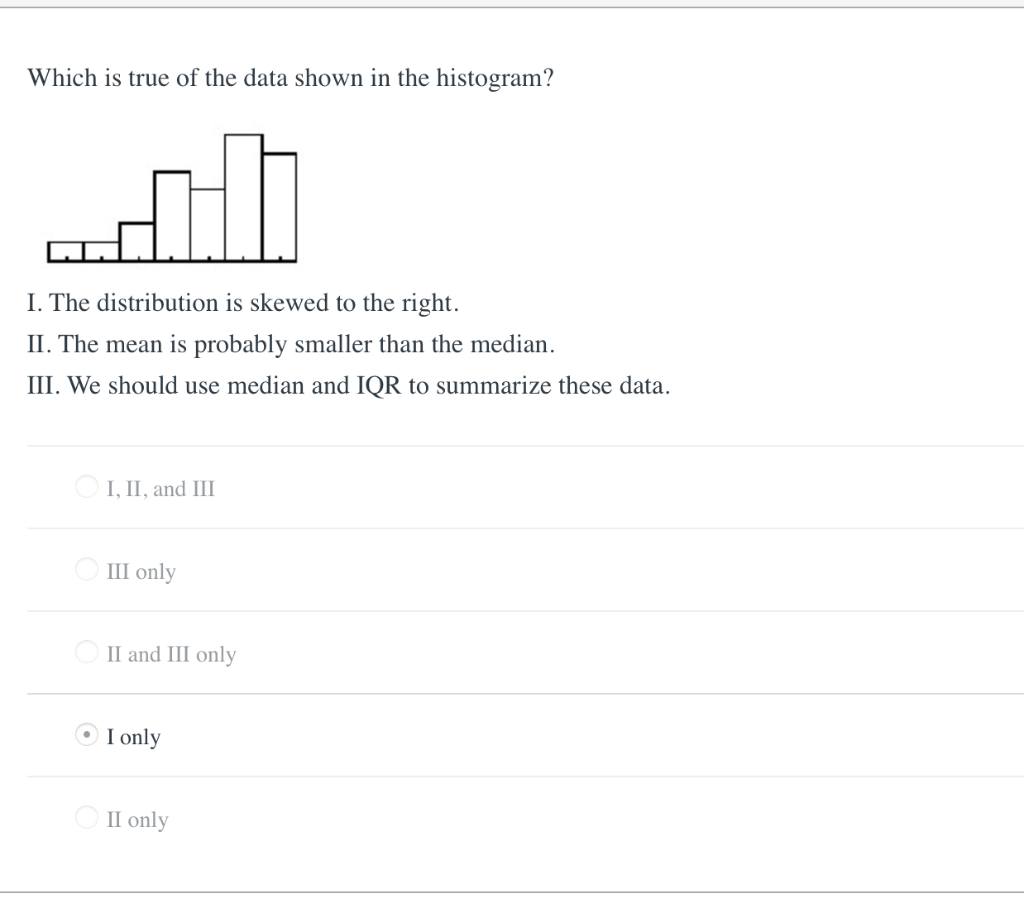 Solved Which is true of the data shown in the histogram? I. | Chegg.com
