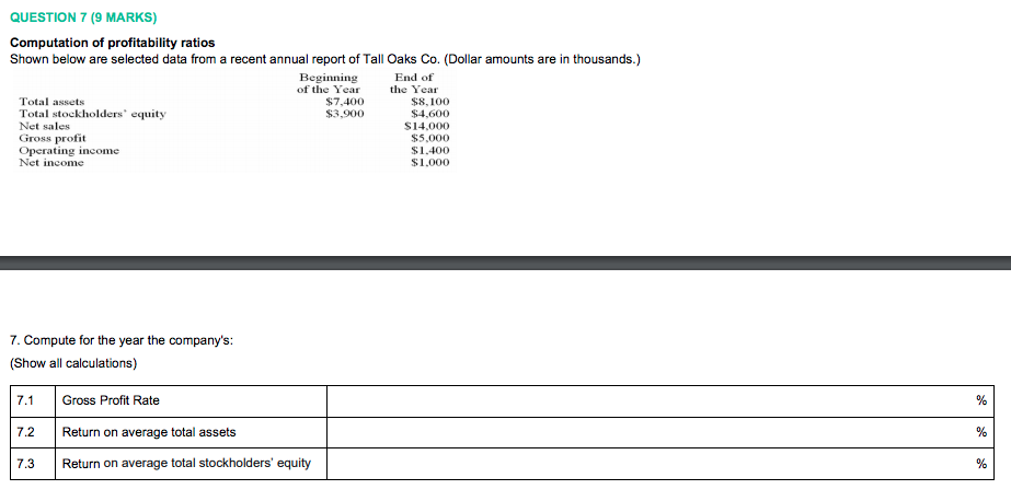 Solved QUESTION 7 (9 MARKS) Computation of profitability | Chegg.com