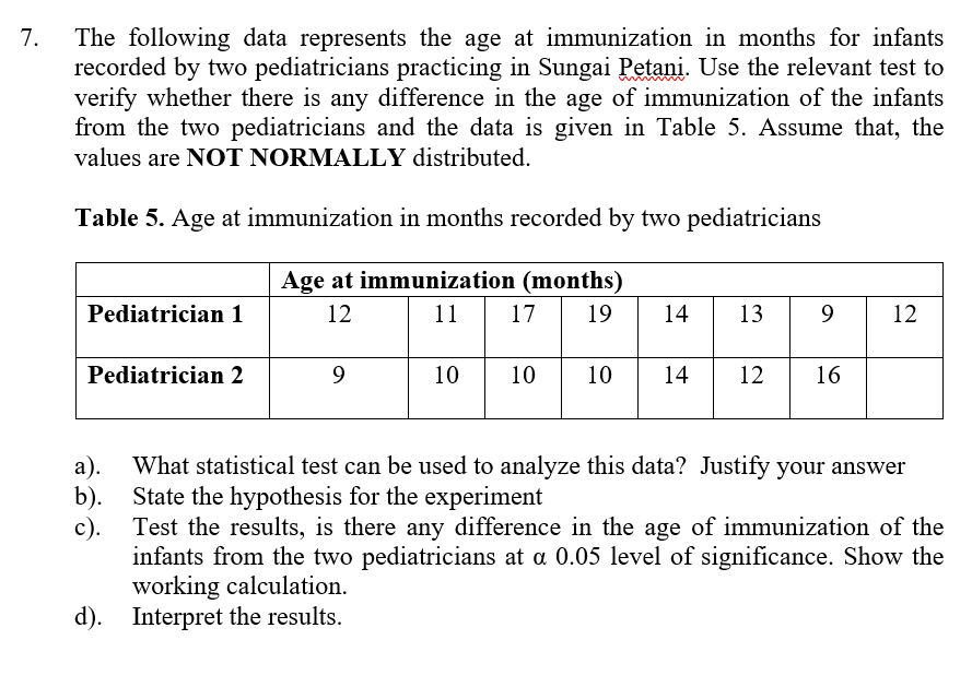 Solved 7. The following data represents the age at | Chegg.com
