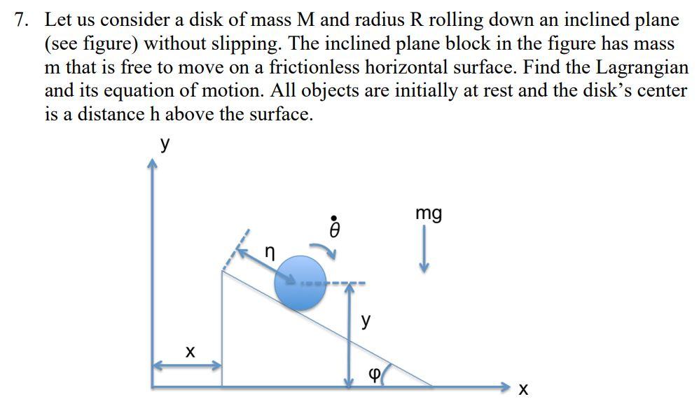 Solved 7. Let us consider a disk of mass M and radius R | Chegg.com