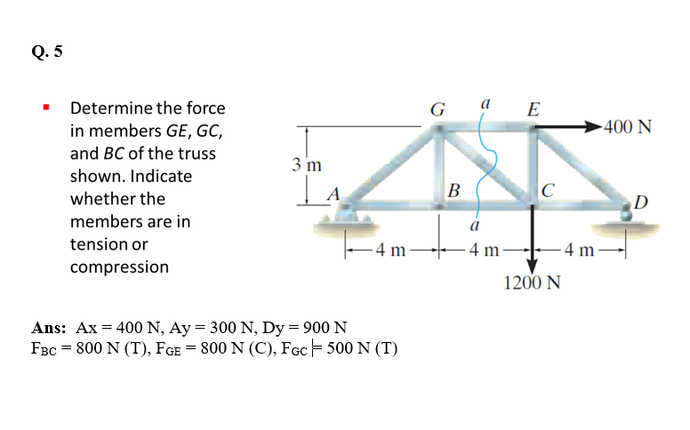 Solved Q.5 Determine the force in members GE, GC, and BC of | Chegg.com