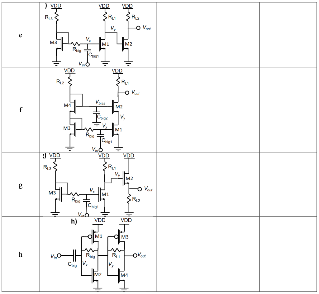 Solved Signal Path Analysis Neglect bias circuits and