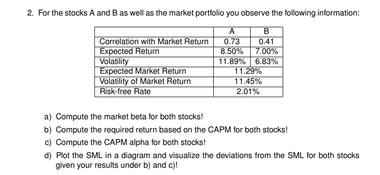 2. For The Stocks A And B As Well As The Market | Chegg.com