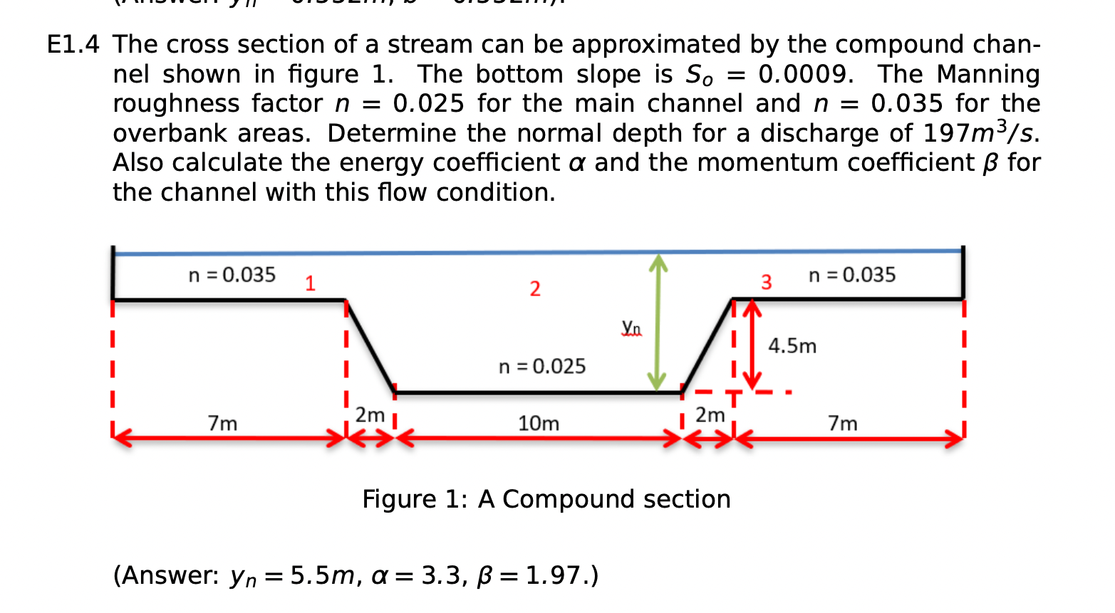 Solved E1.4 The cross section of a stream can be | Chegg.com