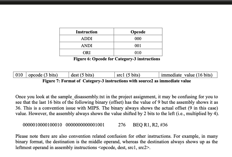 Figure 3: Opcode for Category-1 instructions If the | Chegg.com