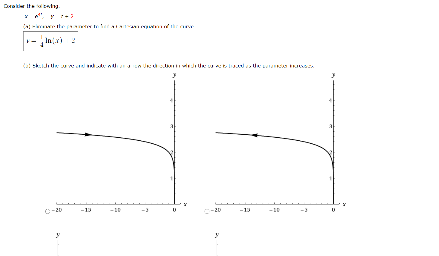 Solved Consider the following. x = e4t y = t+ 2 (a) | Chegg.com