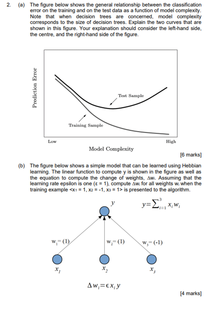 Solved 2. (a) The figure below shows the general | Chegg.com