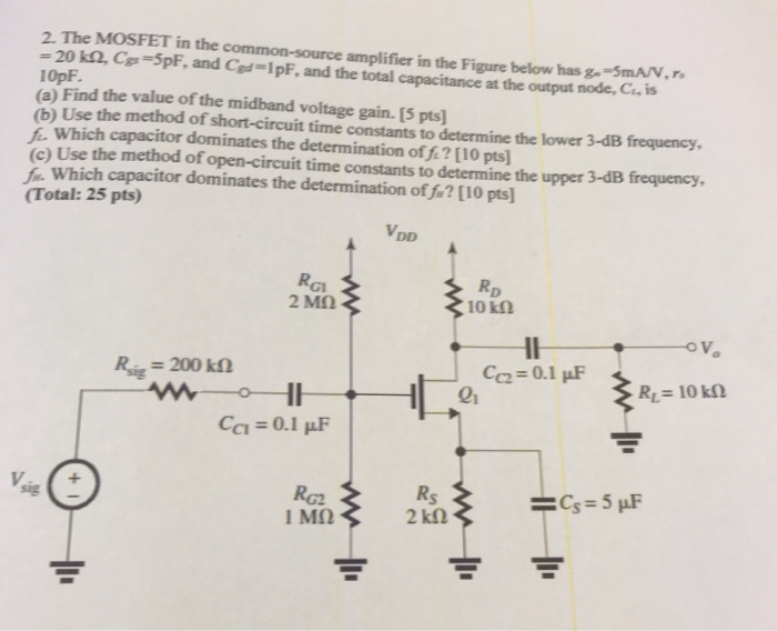 Solved The MOSFET in the common-source amplifier in the | Chegg.com