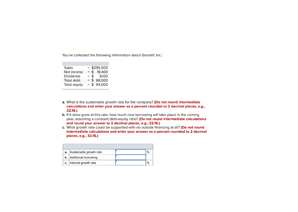 Solved You ve Collected The Following Information About Chegg