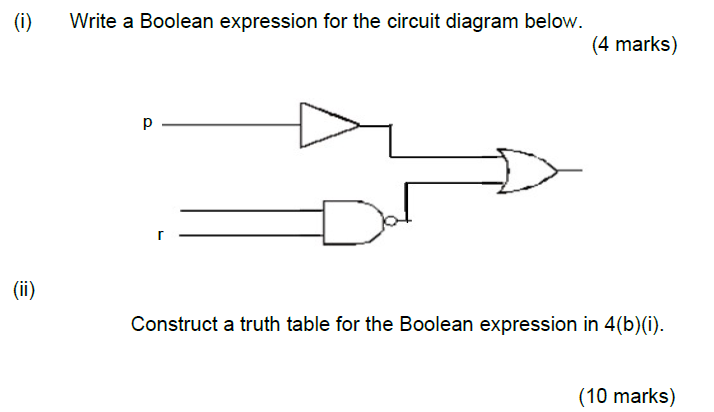 Solved (0) Write a Boolean expression for the circuit | Chegg.com