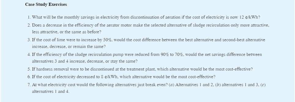 solved-water-treatment-plant-process-costs-background-chegg