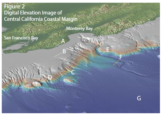 Solved Features of a Continental Margin List all the | Chegg.com