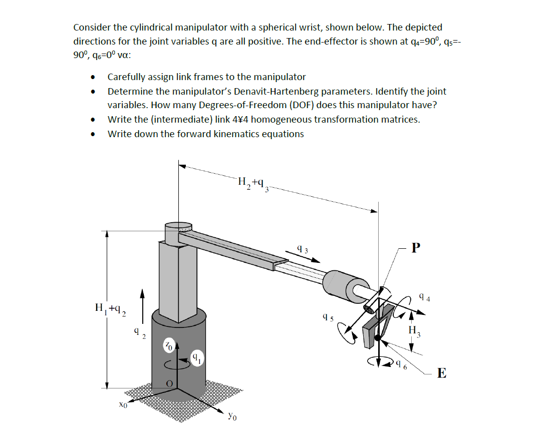 Solved Consider the cylindrical manipulator with a spherical