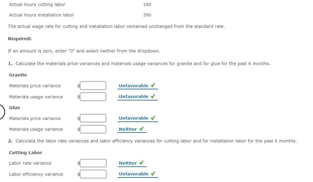 Solved Setting Standards, Materials and Labor Variances Tom 