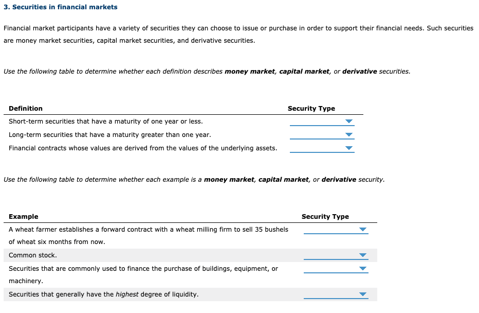 Solved 3. Securities in financial markets Financial market