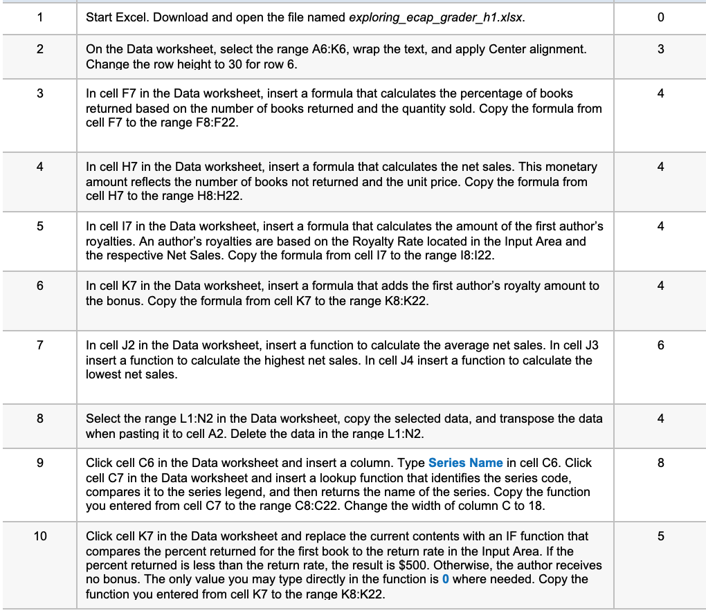 Solved Start Excel Download Open File Named Exploringecapgraderh1xlsx Data Worksheet Select Range Q