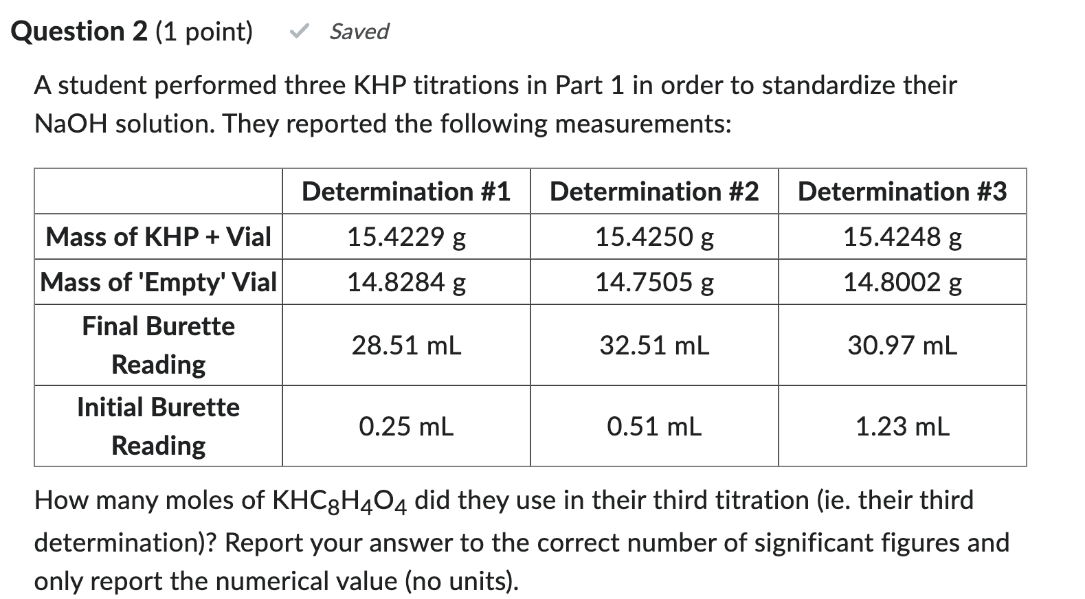 Solved A student performed three KHP titrations in Part 1 in