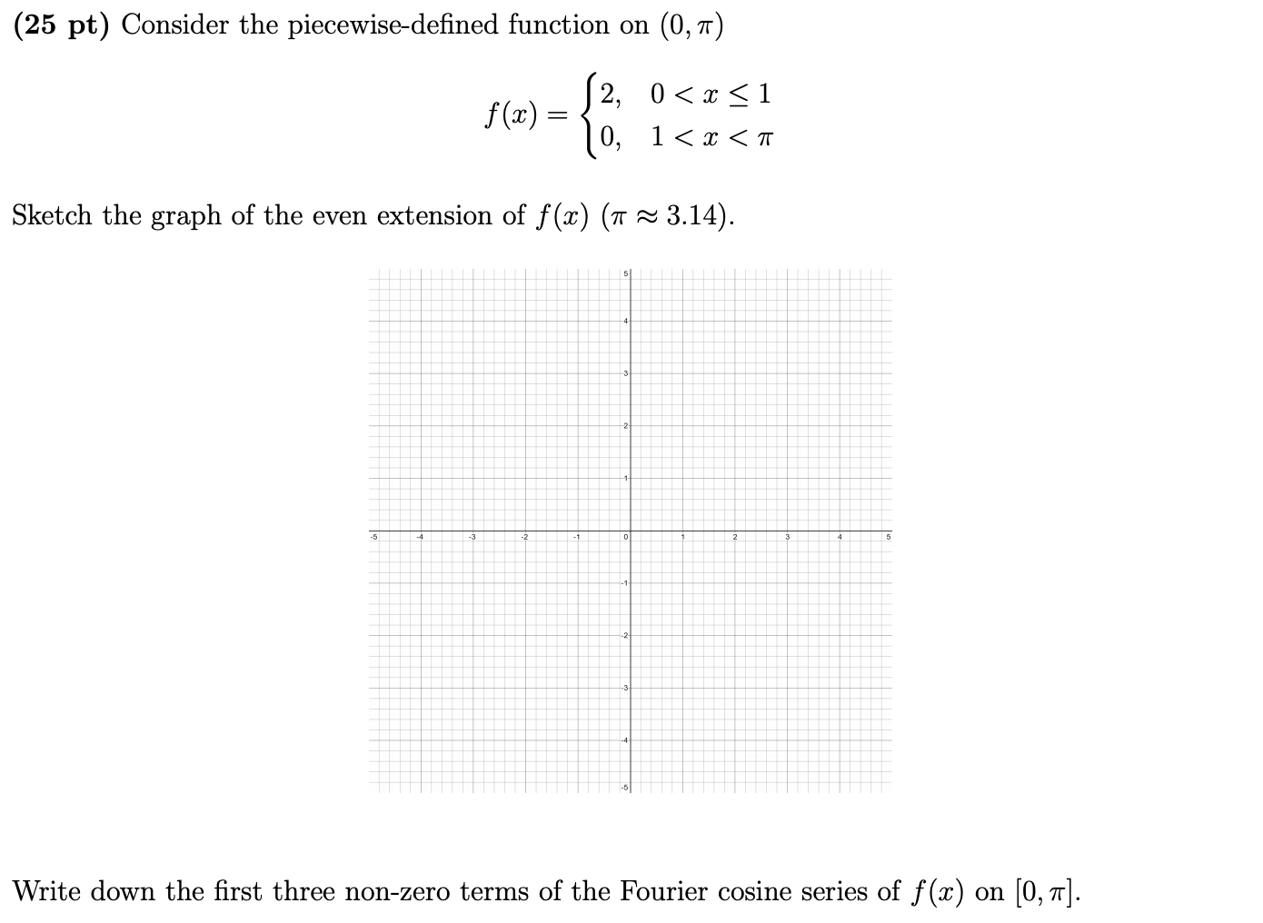 Solved (25 pt) Consider the piecewise-defined function on | Chegg.com
