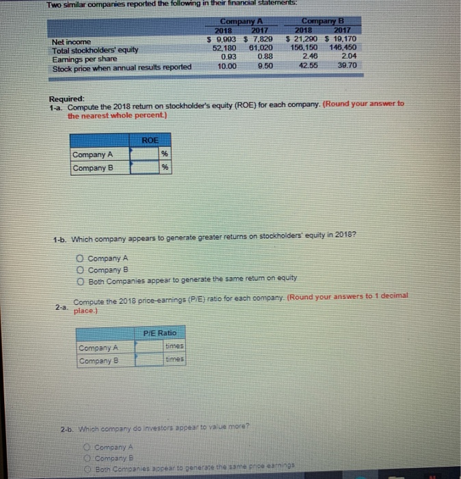 Solved Two similar companies reported the following in their | Chegg.com