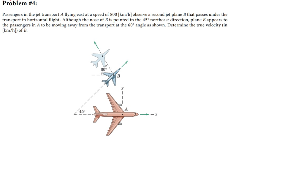 Solved Problem #4: Passengers in the jet transport A flying | Chegg.com