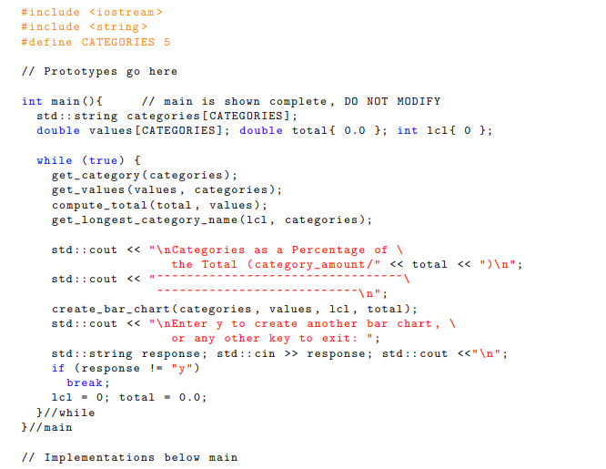 Solved Assignment Introduction: Assignment 3 Contains All 