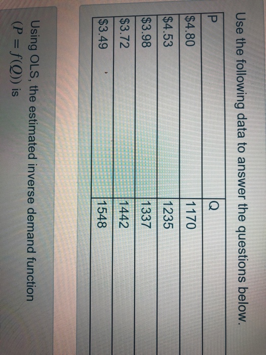 Solved Use the following data to answer the questions below | Chegg.com
