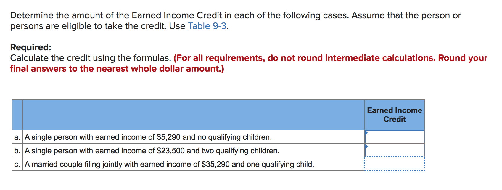 Solved Determine the amount of the Earned Credit in