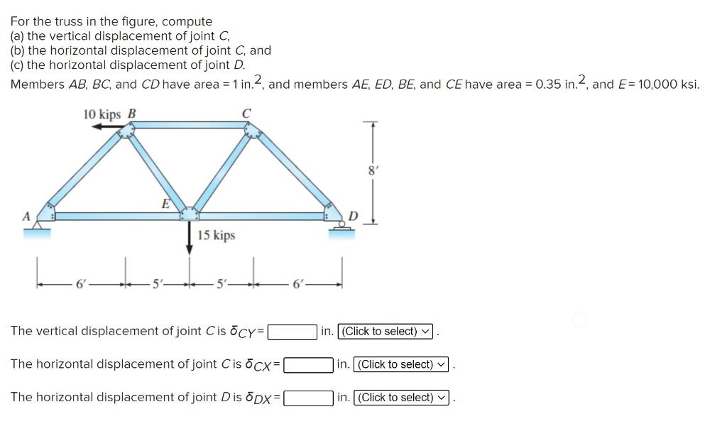 Solved For the truss in the figure, compute (a) the vertical | Chegg.com