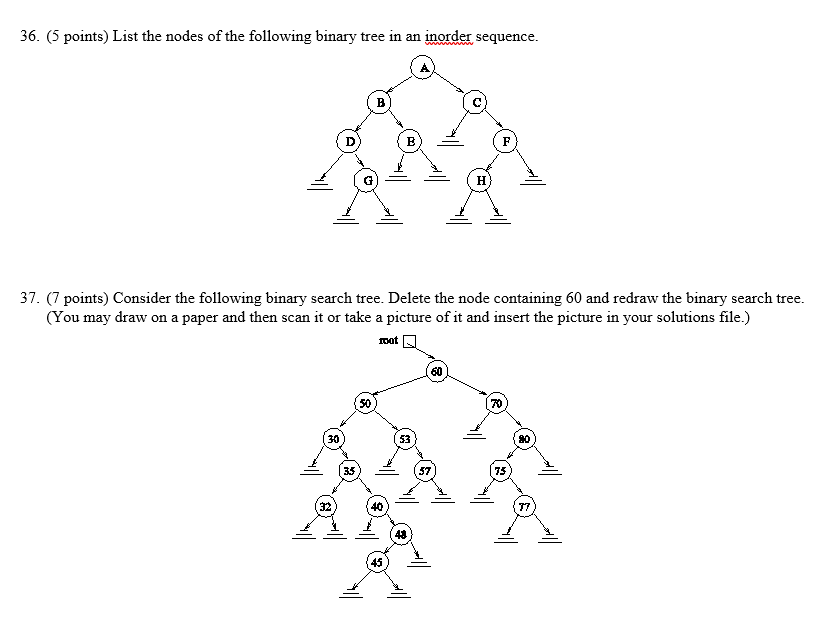 Solved 36. (5 Points) List The Nodes Of The Following Binary 