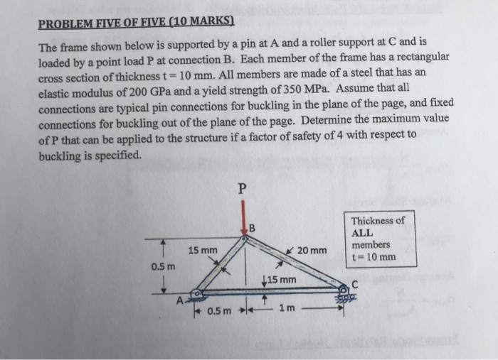 Solved PROBLEM FIVE OF FIVE (10 MARKS) The frame shown below | Chegg.com