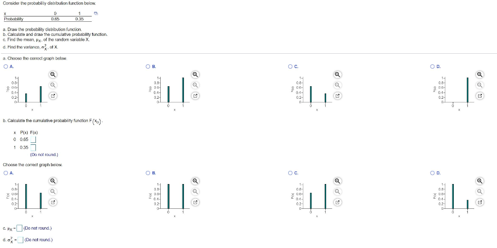 Solved Consider the probability distribution function below. | Chegg.com