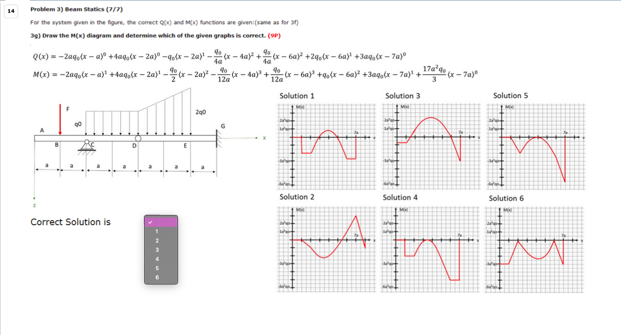 Solved 14 Problem 3) Beam Statics (7/7) For the system given | Chegg.com