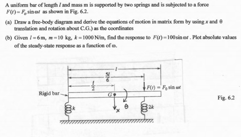 Solved A uniform bar of length I and mass m is supported by | Chegg.com