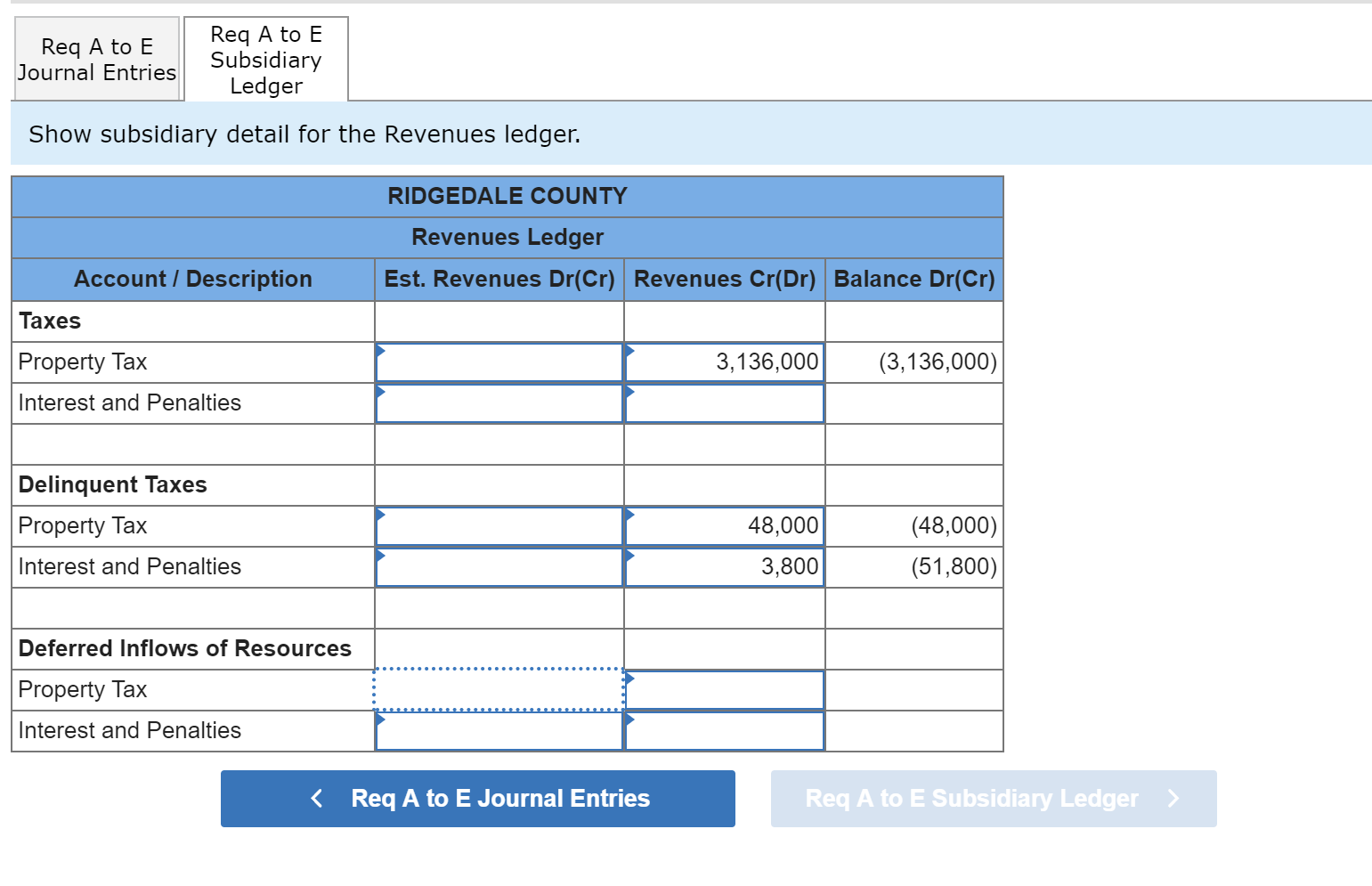 solved-on-july-1-2020-the-beginning-of-its-fiscal-year-chegg