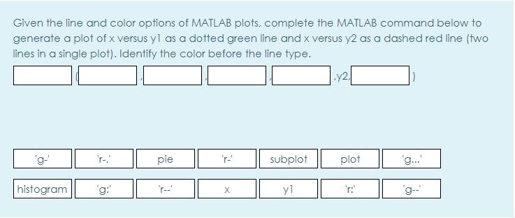 Solved Given the line and color options of MATLAB plots, | Chegg.com
