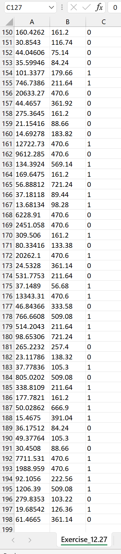 Solved For Analytic Solver, partition data sets into 60% | Chegg.com