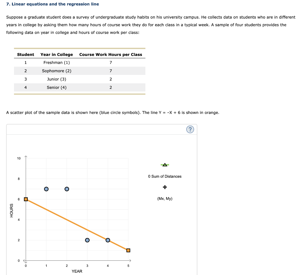 Solved 7. Linear equations and the regression line Suppose a | Chegg.com